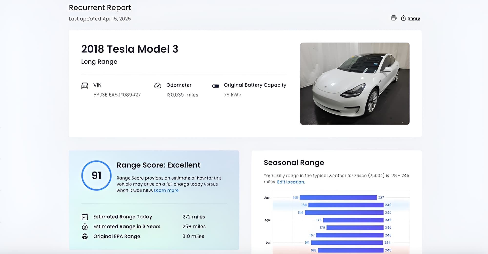 Vehicle photo